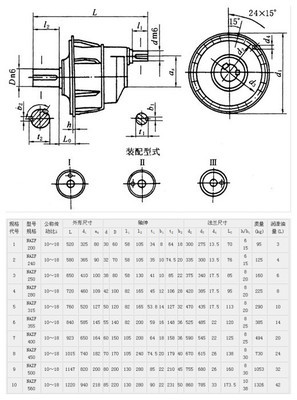 专业厂家直销NGW新系列行星齿轮减速器 品质与价格的双重保障